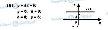 ГДЗ Алгебра 7 клас сторінка 181