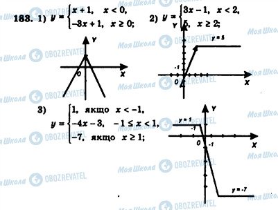 ГДЗ Алгебра 7 класс страница 183