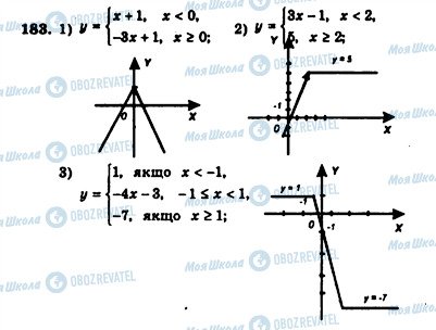ГДЗ Алгебра 7 клас сторінка 183
