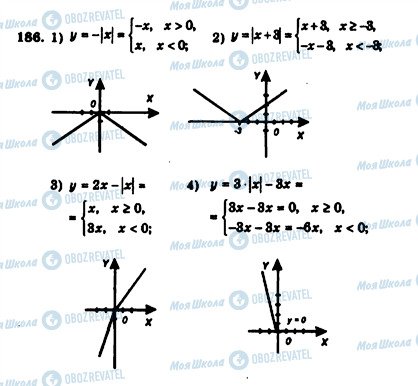 ГДЗ Алгебра 7 клас сторінка 186