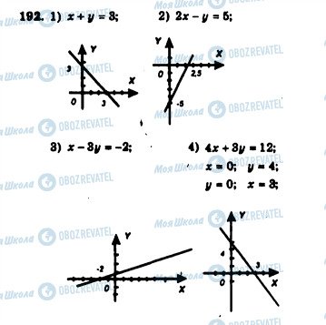 ГДЗ Алгебра 7 клас сторінка 192