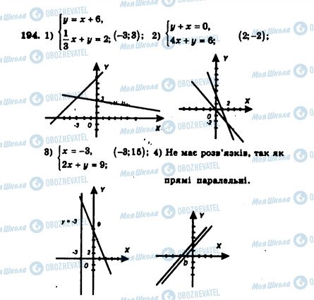 ГДЗ Алгебра 7 класс страница 194