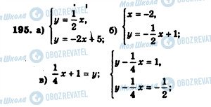 ГДЗ Алгебра 7 клас сторінка 195