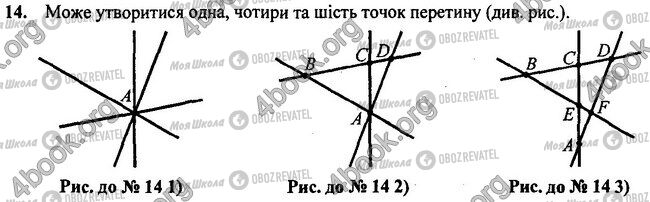 ГДЗ Геометрия 7 класс страница 14