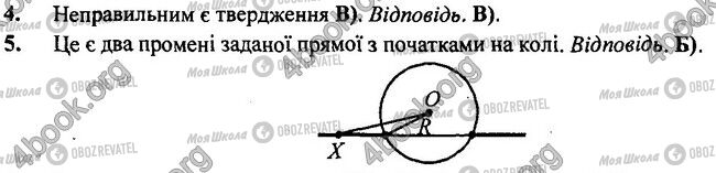 ГДЗ Геометрія 7 клас сторінка 4-5