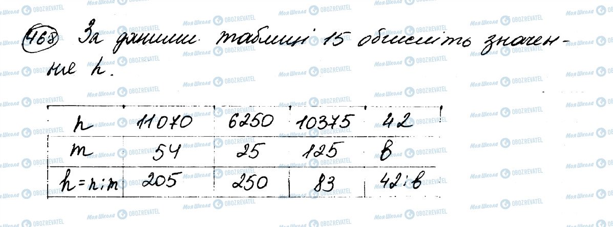 ГДЗ Математика 5 класс страница 468