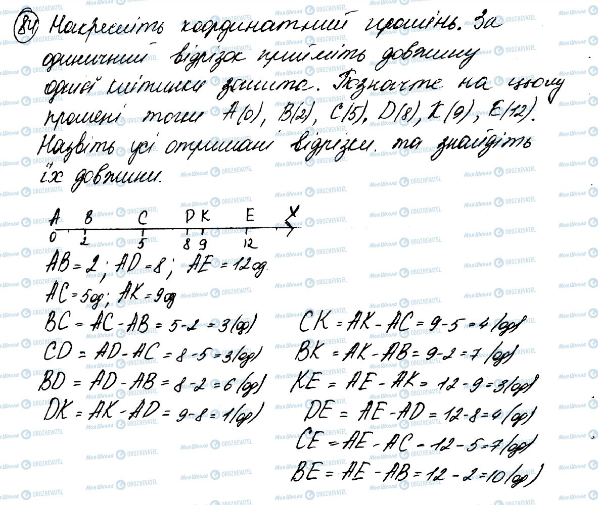 ГДЗ Математика 5 класс страница 84