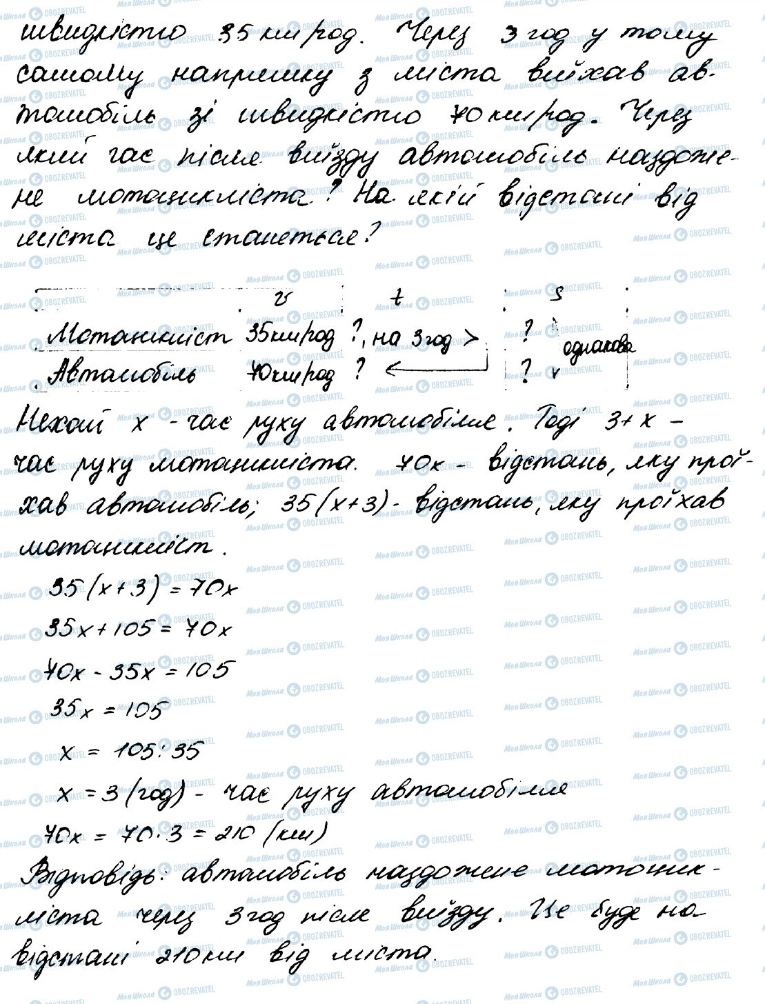 ГДЗ Математика 5 класс страница 1551