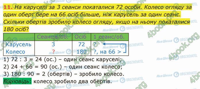 ГДЗ Математика 4 клас сторінка Стр.88 (11)