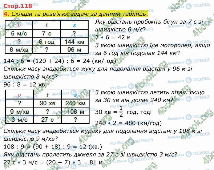 ГДЗ Математика 4 класс страница Стр.118 (4)