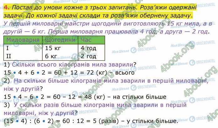 ГДЗ Математика 4 класс страница Стр.15 (4)