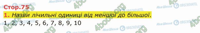 ГДЗ Математика 4 клас сторінка Стр.75 (1)