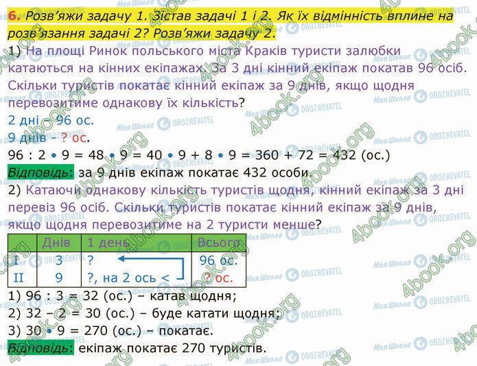 ГДЗ Математика 4 клас сторінка Стр.40 (6)