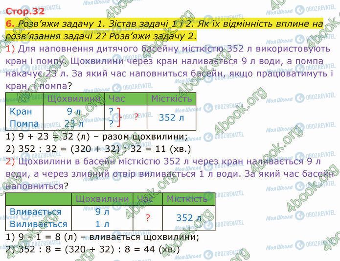 ГДЗ Математика 4 клас сторінка Стр.32 (6)