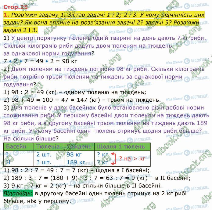 ГДЗ Математика 4 класс страница Стр.25 (1)