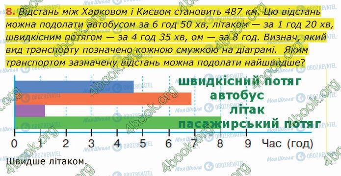 ГДЗ Математика 4 клас сторінка Стр.120 (8)