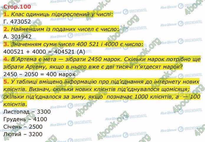 ГДЗ Математика 4 класс страница Стр.100 (1-5)