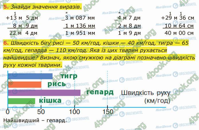 ГДЗ Математика 4 клас сторінка Стр.125 (5-6)