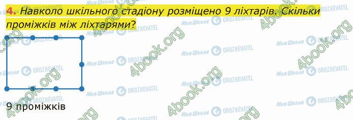 ГДЗ Математика 4 клас сторінка Стр.79 (4)