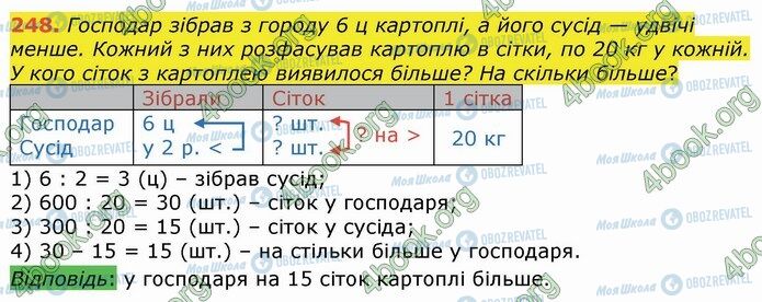 ГДЗ Математика 4 клас сторінка 248