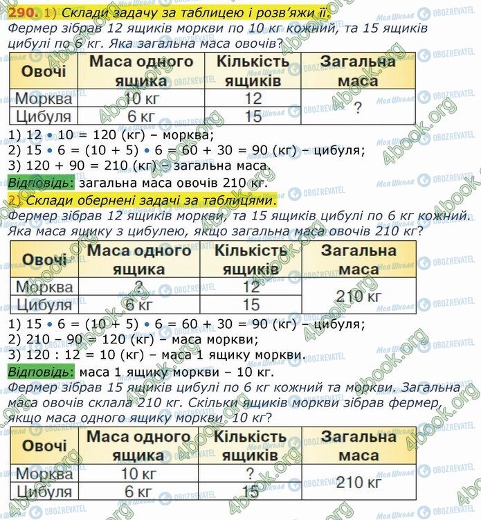 ГДЗ Математика 4 клас сторінка 290