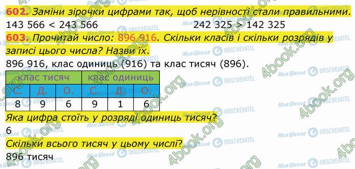 ГДЗ Математика 4 клас сторінка 602-603