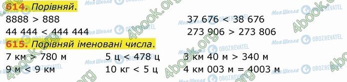 ГДЗ Математика 4 класс страница 614-615