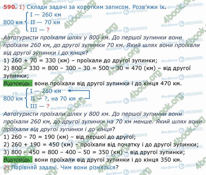 ГДЗ Математика 4 класс страница 590