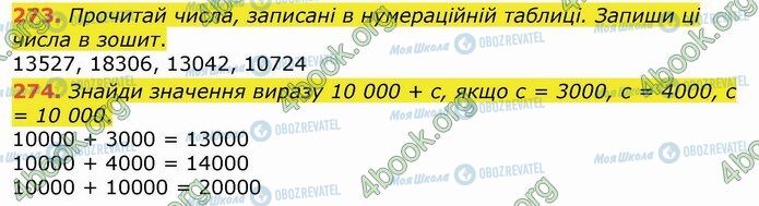 ГДЗ Математика 4 клас сторінка 273-274