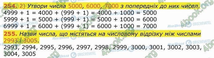 ГДЗ Математика 4 клас сторінка 254-255