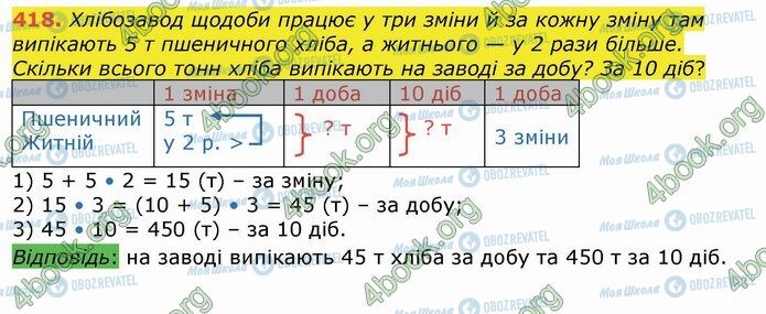 ГДЗ Математика 4 клас сторінка 418