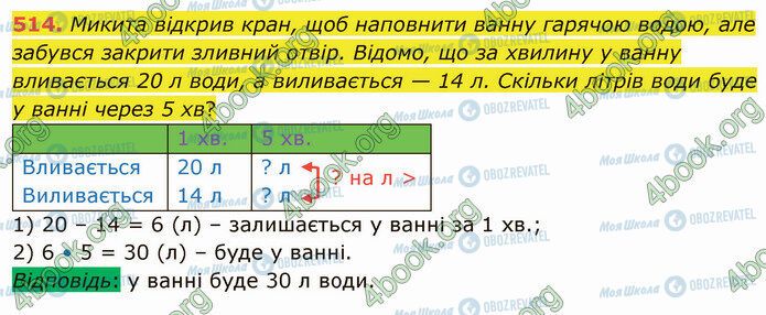 ГДЗ Математика 4 класс страница 514