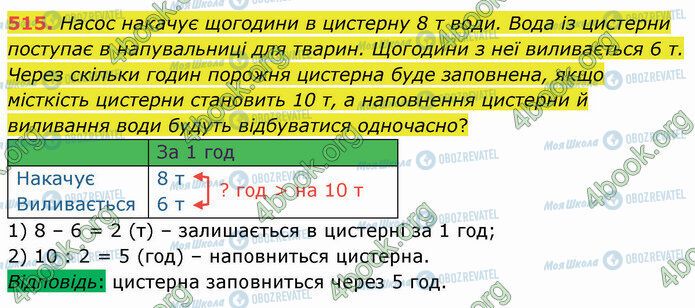 ГДЗ Математика 4 класс страница 515