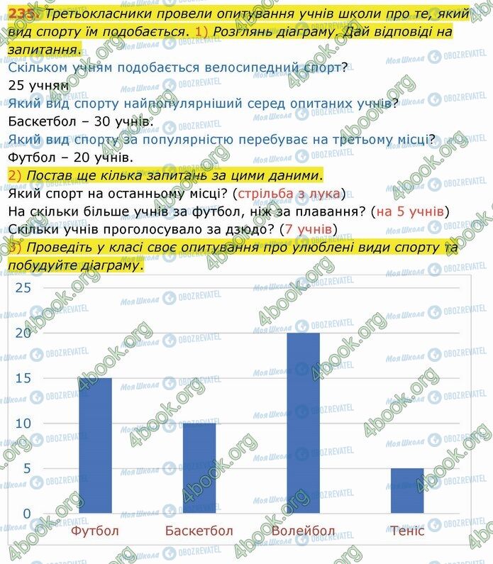 ГДЗ Математика 4 клас сторінка 235