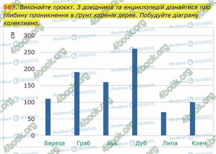 ГДЗ Математика 4 клас сторінка 507