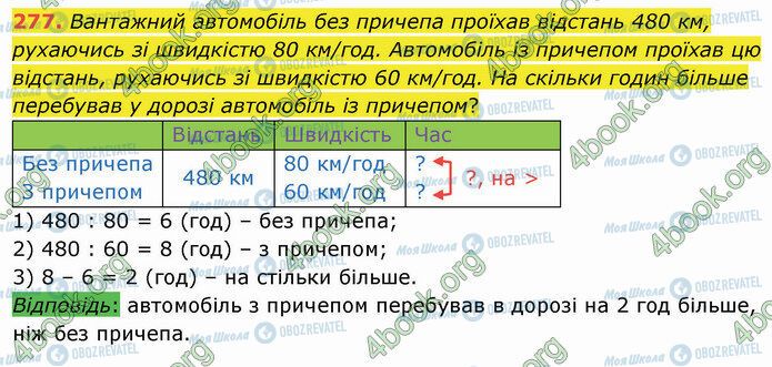 ГДЗ Математика 4 класс страница 277