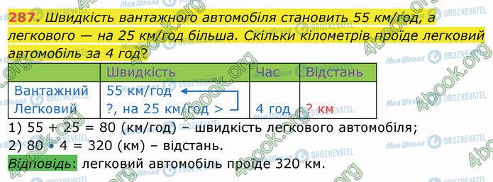 ГДЗ Математика 4 класс страница 287