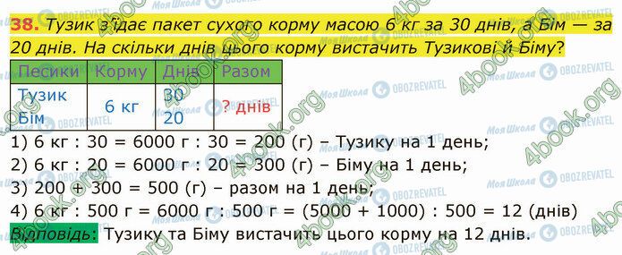 ГДЗ Математика 4 класс страница 38