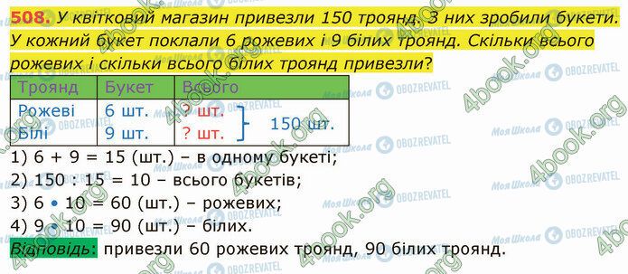 ГДЗ Математика 4 класс страница 508