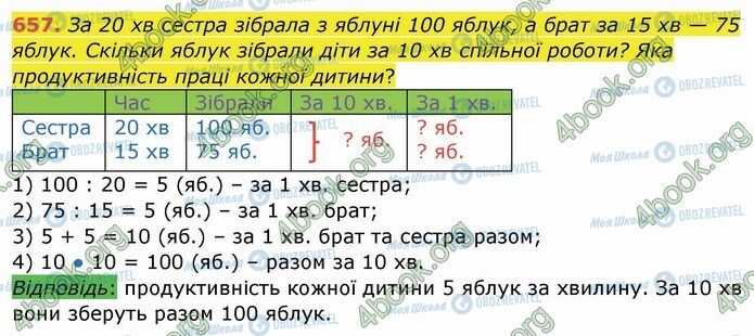 ГДЗ Математика 4 клас сторінка 657