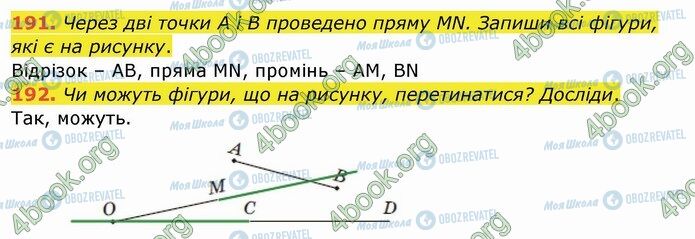 ГДЗ Математика 4 клас сторінка 191-192