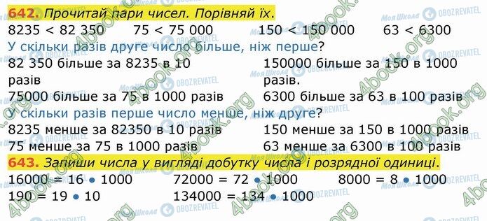 ГДЗ Математика 4 клас сторінка 642-643