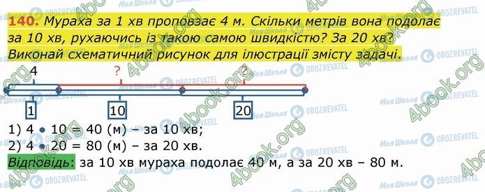 ГДЗ Математика 4 клас сторінка 140