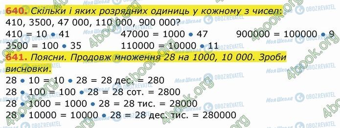 ГДЗ Математика 4 клас сторінка 640-641