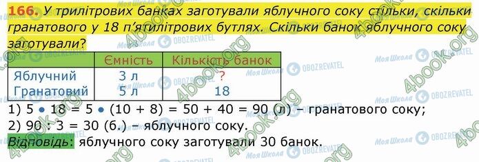 ГДЗ Математика 4 класс страница 166