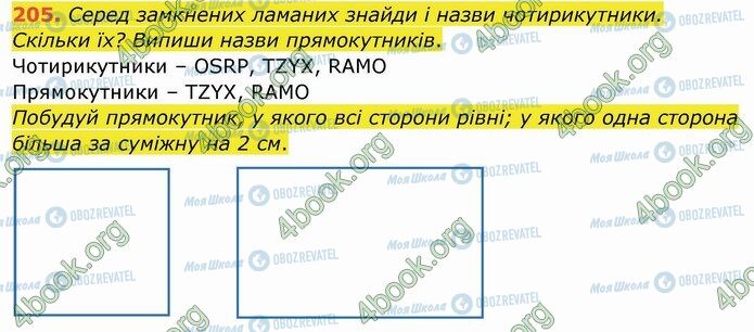 ГДЗ Математика 4 класс страница 205