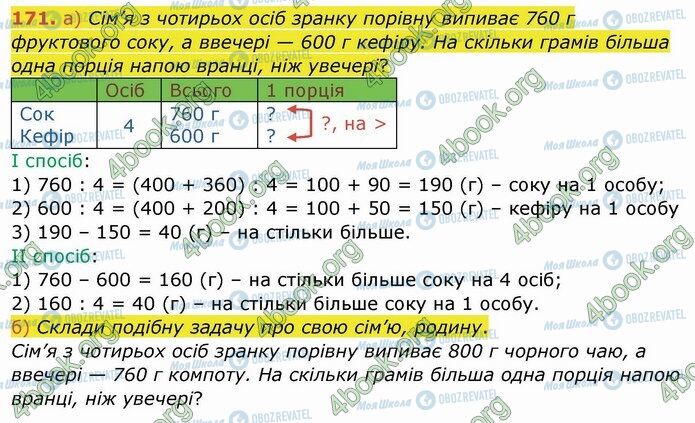 ГДЗ Математика 4 клас сторінка 171