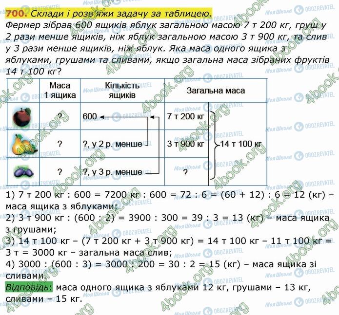 ГДЗ Математика 4 клас сторінка 700