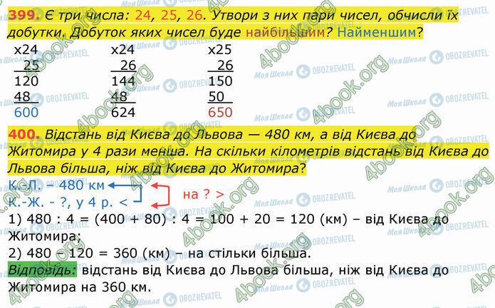 ГДЗ Математика 4 клас сторінка 399-400