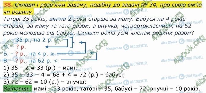 ГДЗ Математика 4 класс страница 38